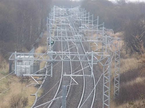 RobroystonWires